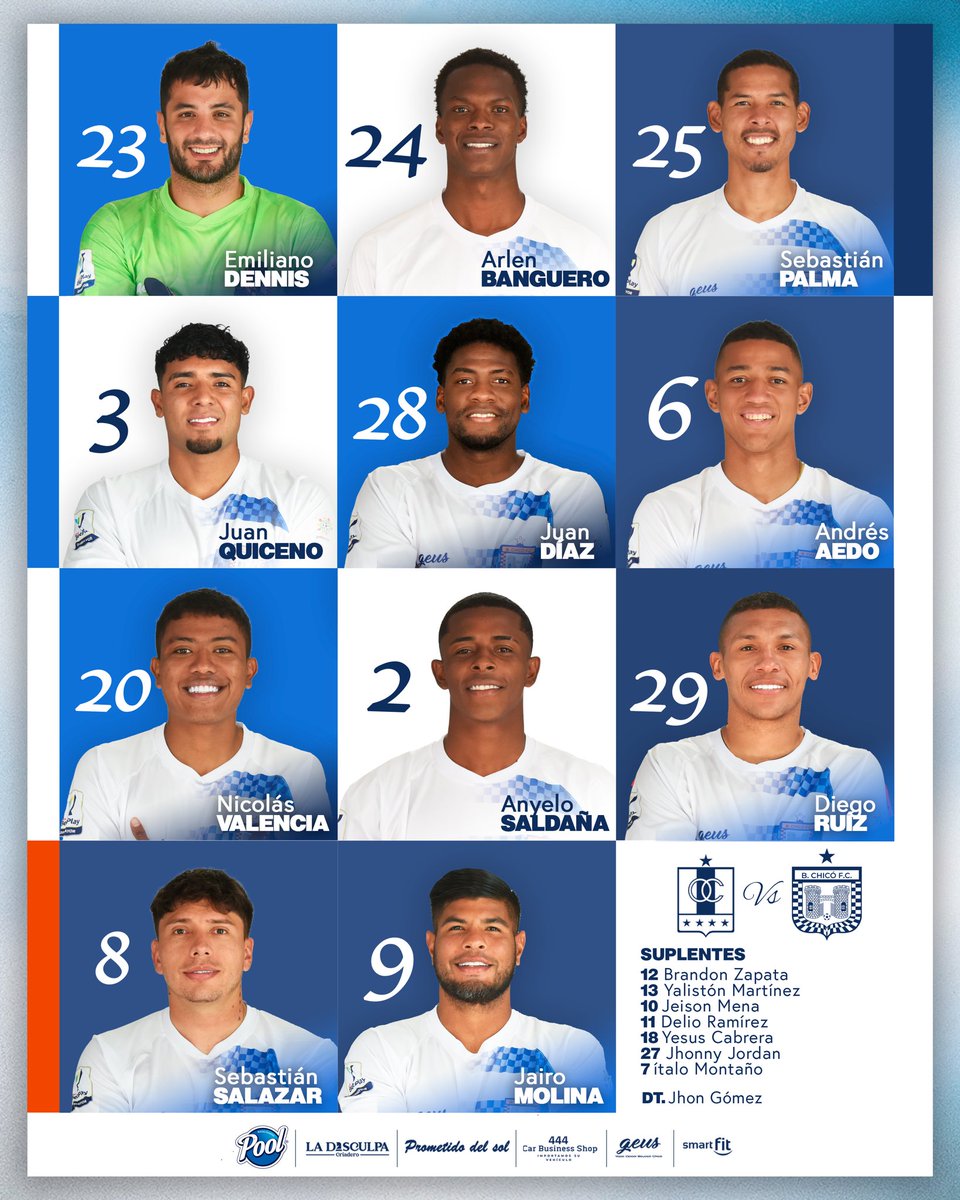 BOYACÁ CHICÓ F.C. tweet media