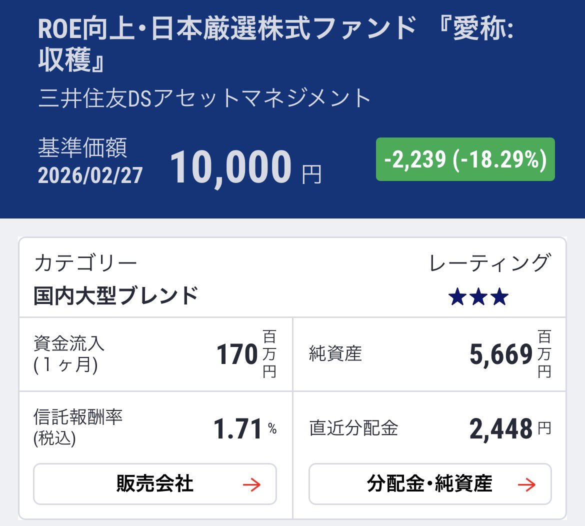 にゃん7 (@7_nyan7) / Posts / X