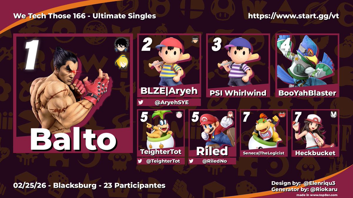 Smash Club @ Virginia Tech tweet media