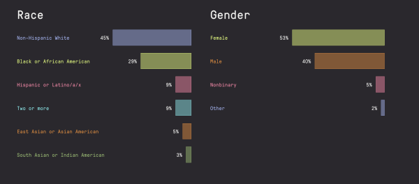 Richard Prince tweet media