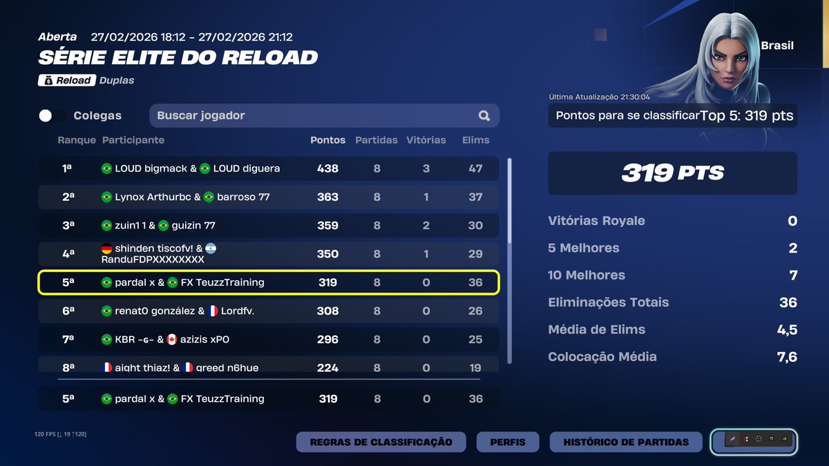 FX Teuzz tweet media