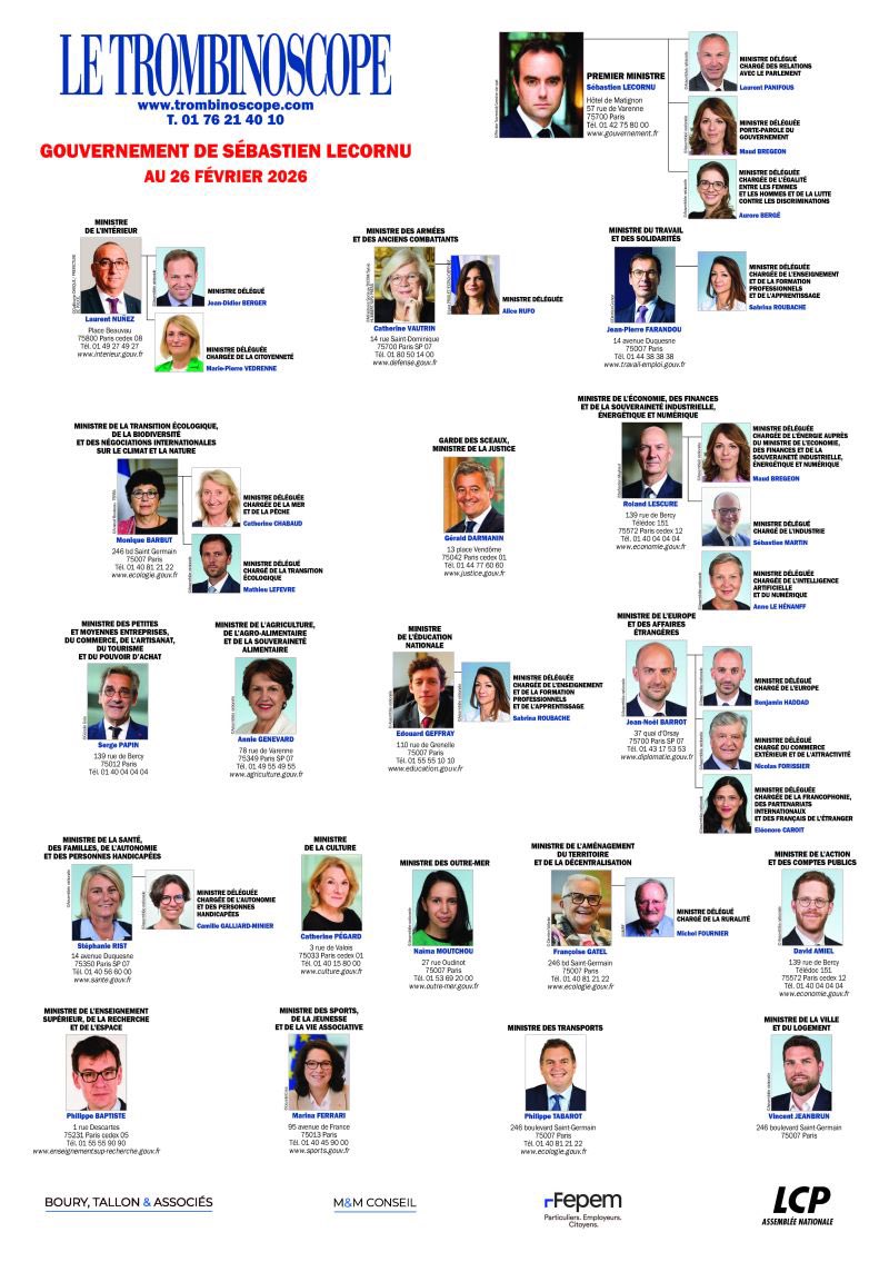 Observatoire des tendances du lobbying (@frlobbying) on Twitter photo 