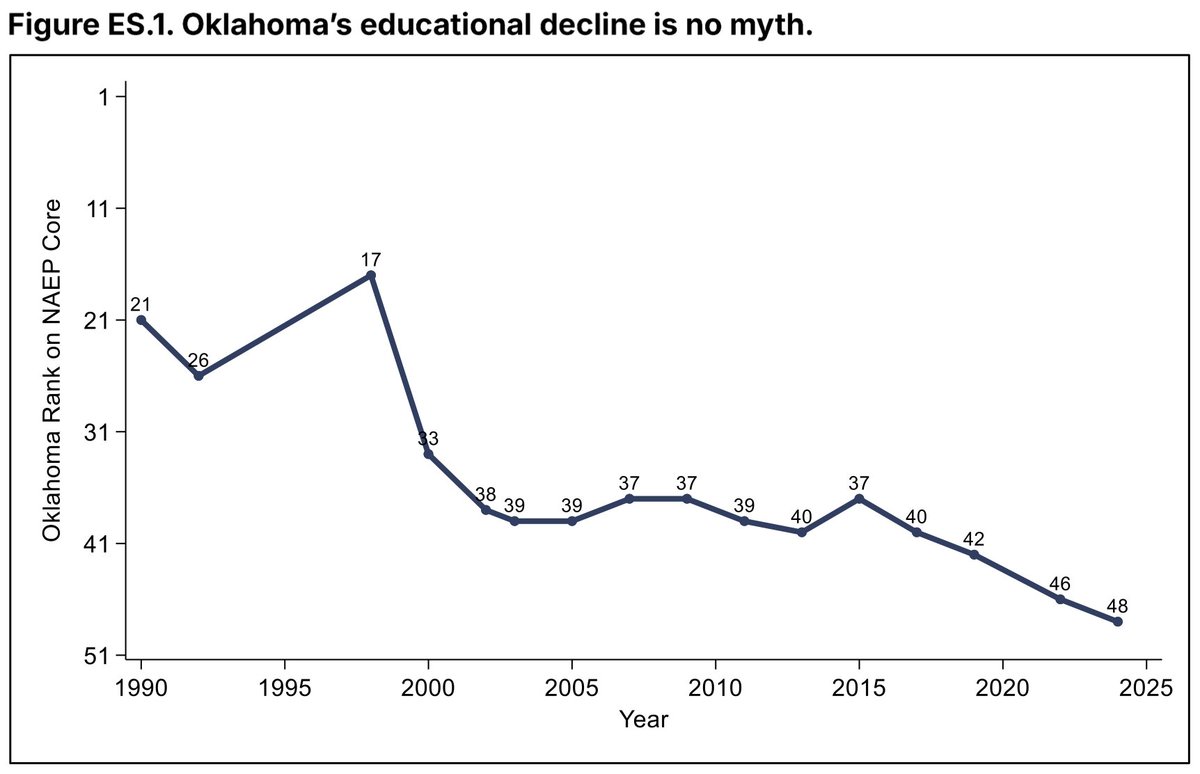 Dale Chu tweet media