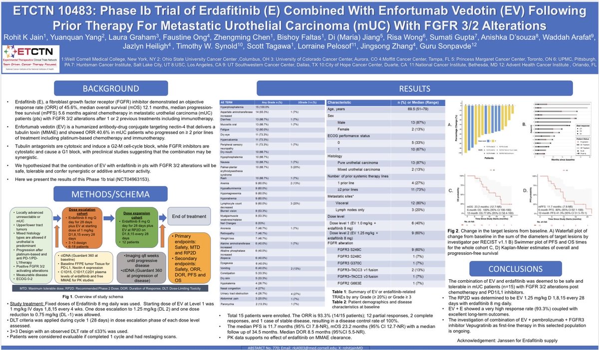 Rohit Jain, MD tweet media