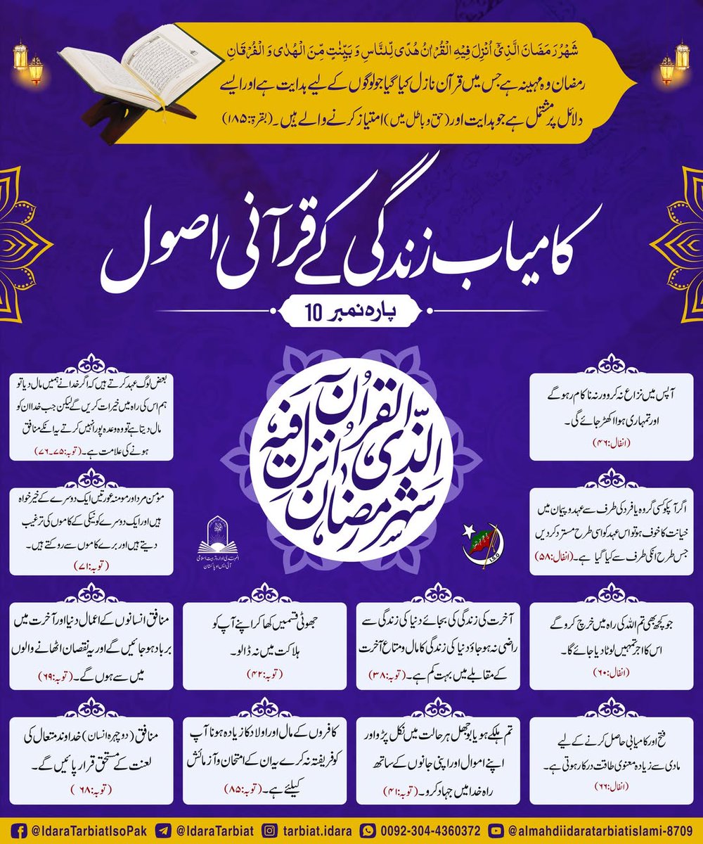 ISOPakTalibat's tweet photo. کـامـیـاب زنـدگـی کـے قـرآنـی اصـول
پــارہ نـمـبـر-10
#ISOPakistan
#IdaraTarbiat
#IMHT
#Ramzan https://t.co/UPWRhz5VGR