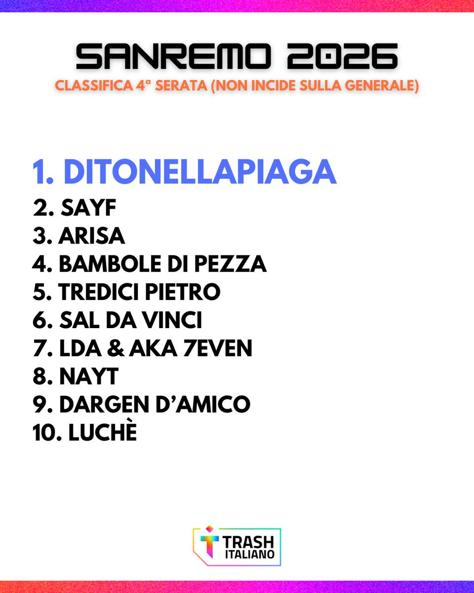 Trash Italiano tweet media