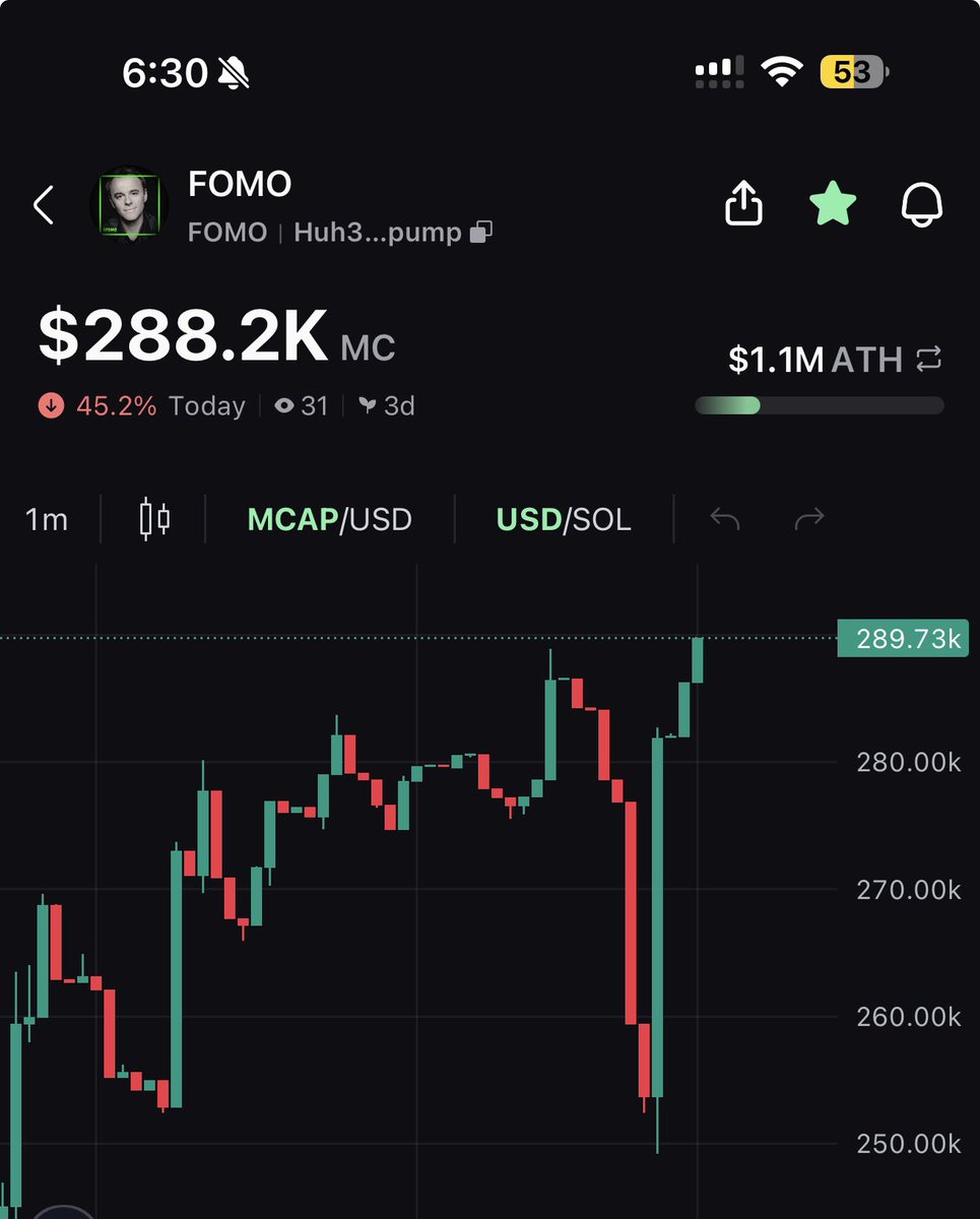 PravegPatel's tweet photo. @WolverCrypto @Thecryptonewb @WolverCrypto that god candle reversal wild . Seems we got a believer . !! https://t.co/VRgEvv86VM