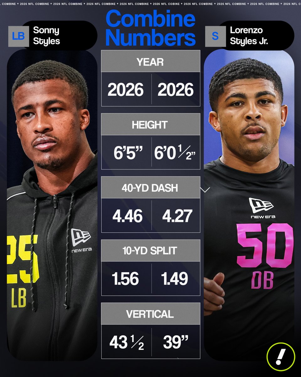 Yahoo Sports tweet media