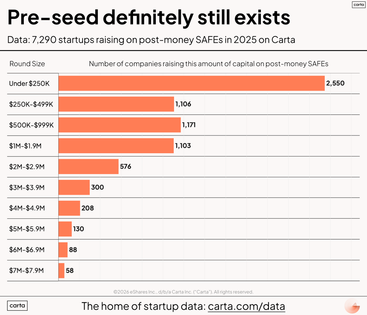 Peter Walker tweet media