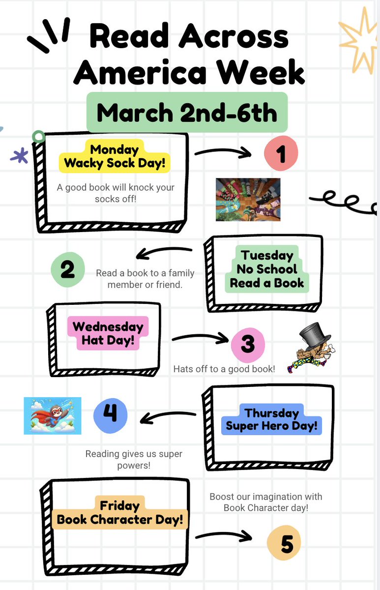 Forest Hills GES tweet media