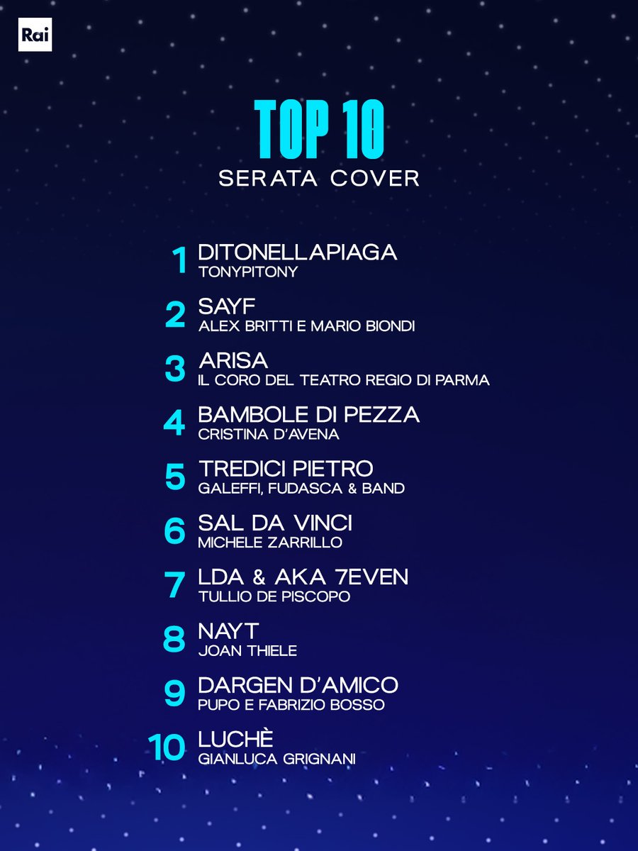 Festival di Sanremo tweet media