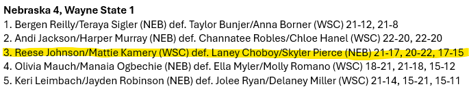 Christian Wagner tweet media