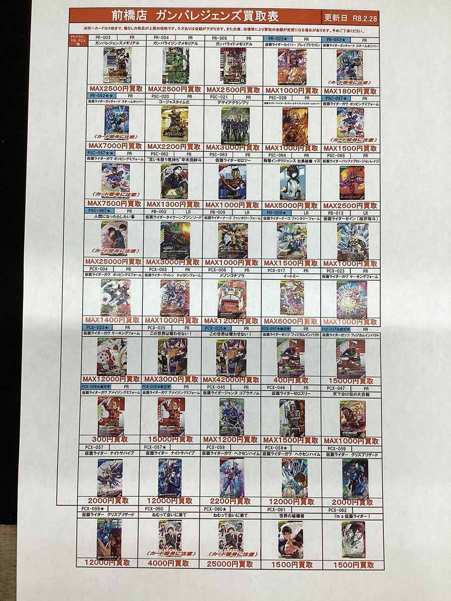 仮面ライダーのガンバレジェンズPCXの宝箱暫定買取価格表載せます