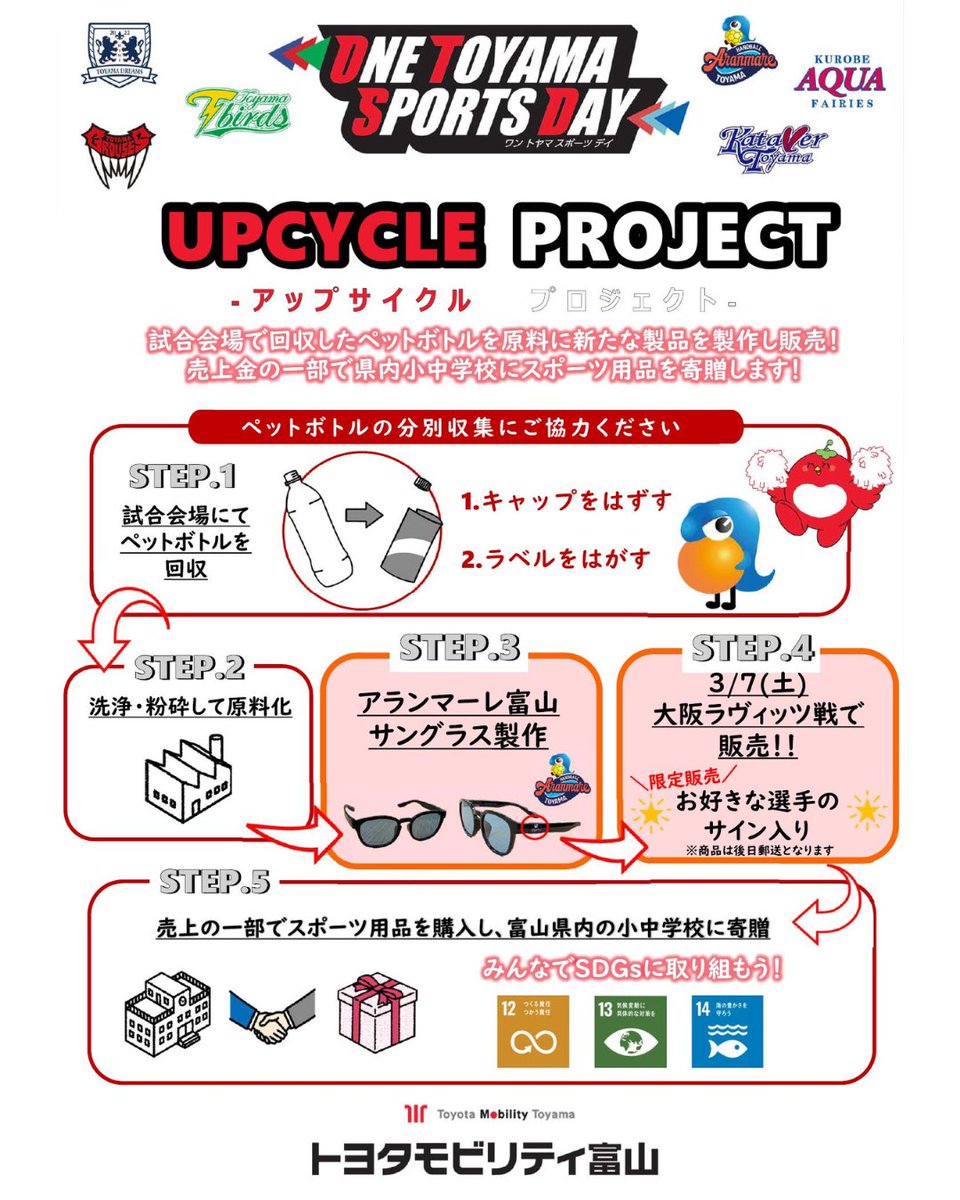 トヨタモビリティ富山 tweet media