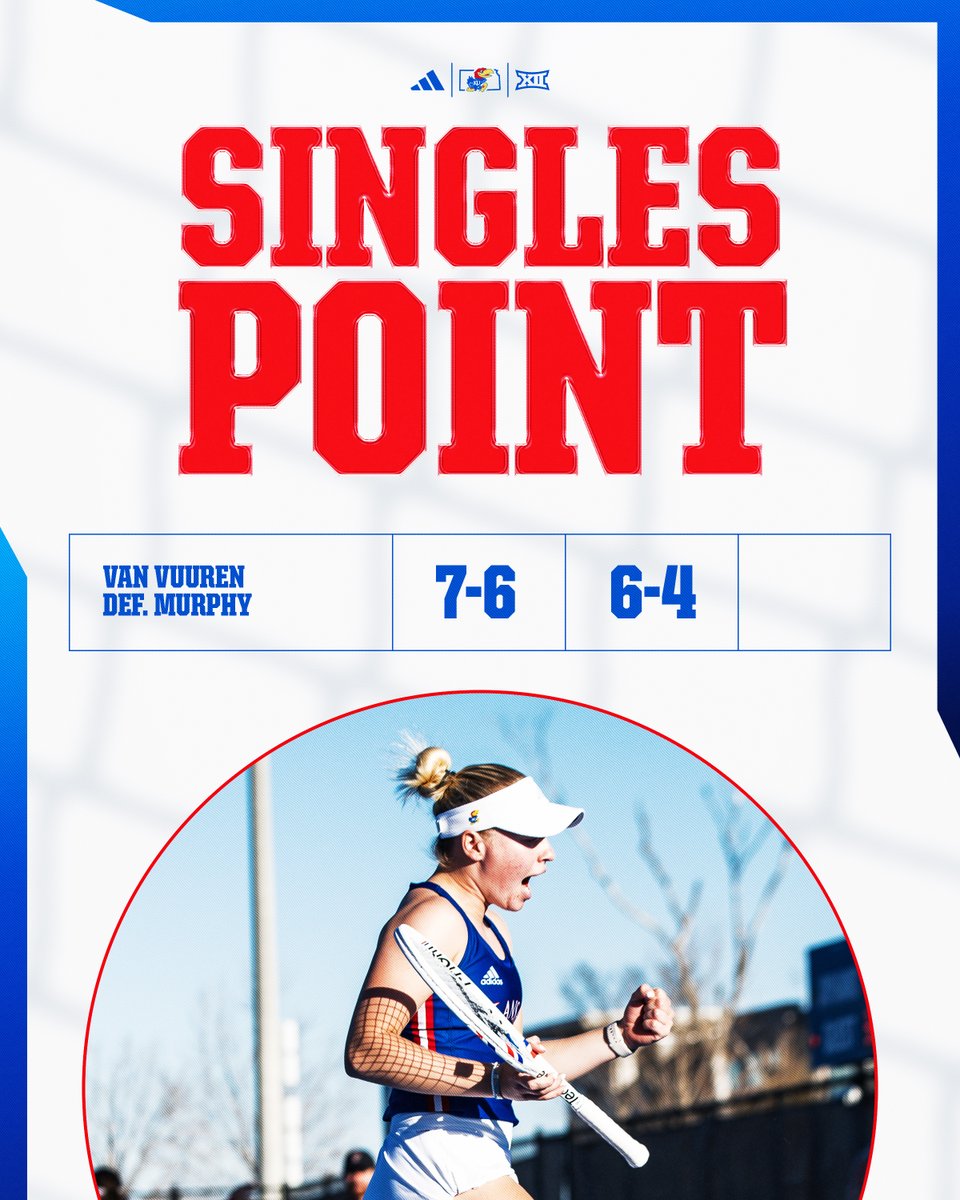 Kansas Tennis tweet media