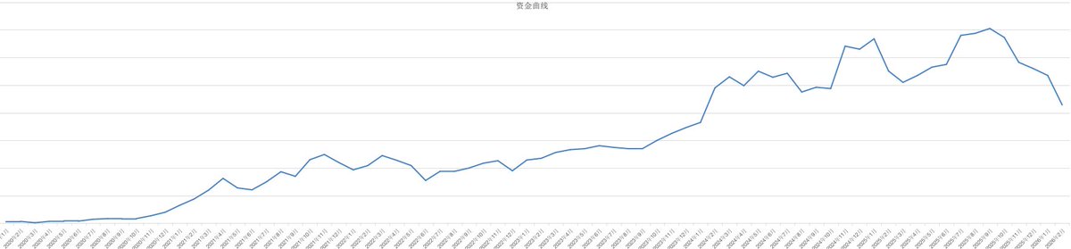 sunlc.ai tweet media