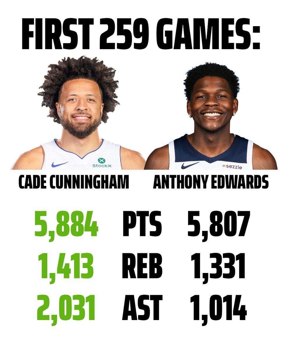 DraftKings Sportsbook tweet media