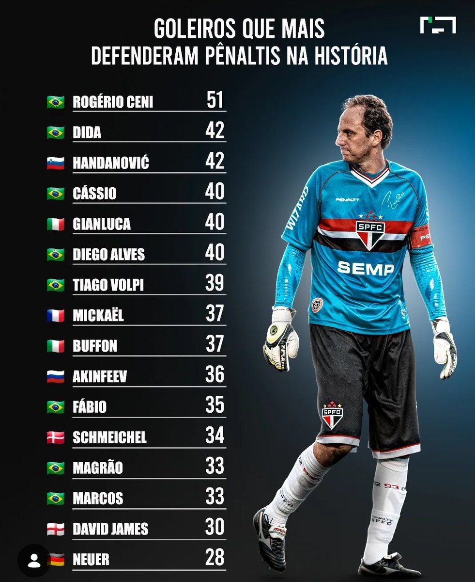 Italo Marsinho tweet media