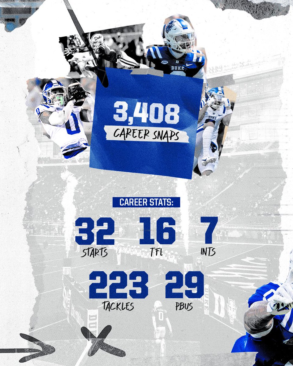 Duke Football tweet media