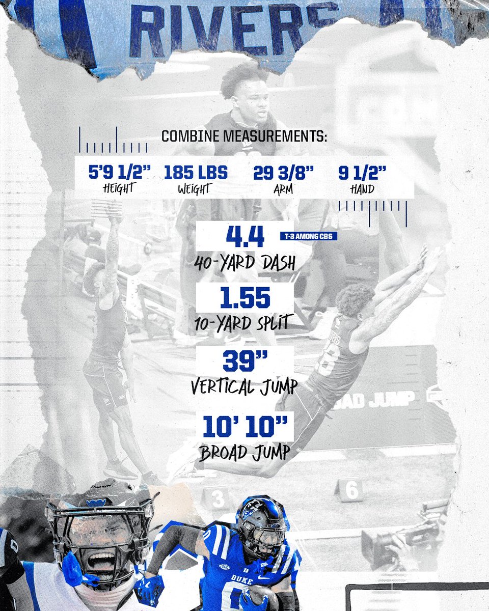 Duke Football tweet media