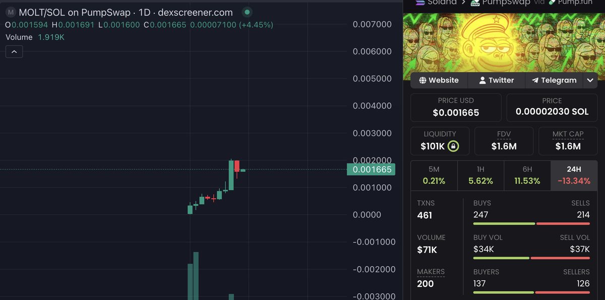 MOON KING B-ROOTS tweet media