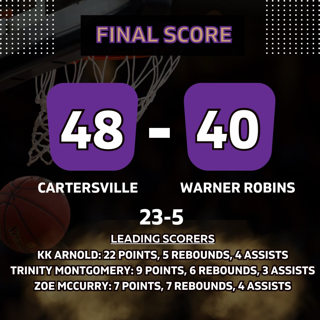 Cartersville Lady Canes Basketball tweet media