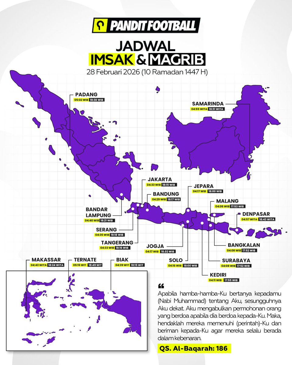 PanditFootball.com tweet media