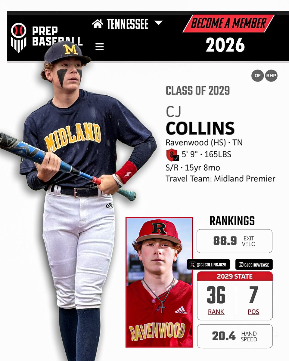 CJ Collins Jr tweet media