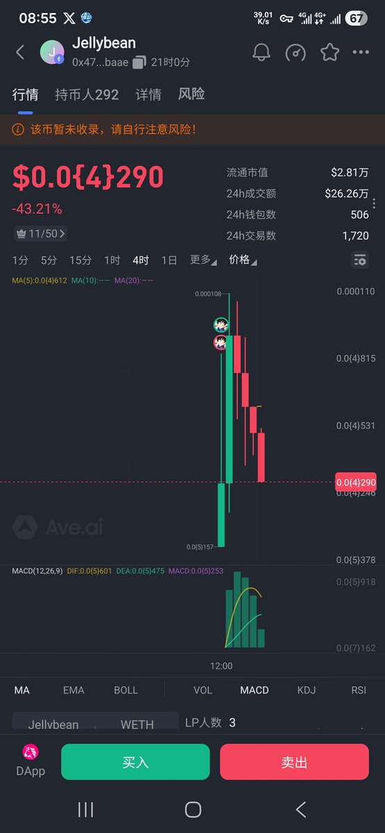 PEPE青蛙哥 tweet media