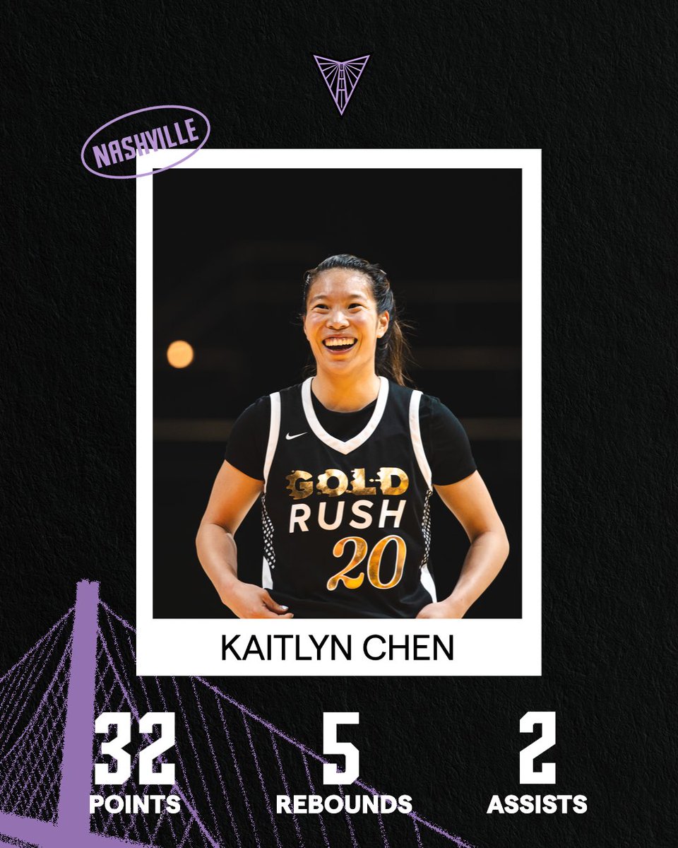 Golden State Valkyries tweet media