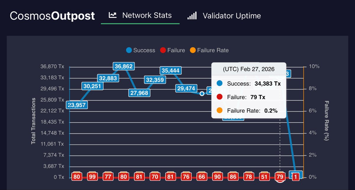 CosmosOutpost tweet media