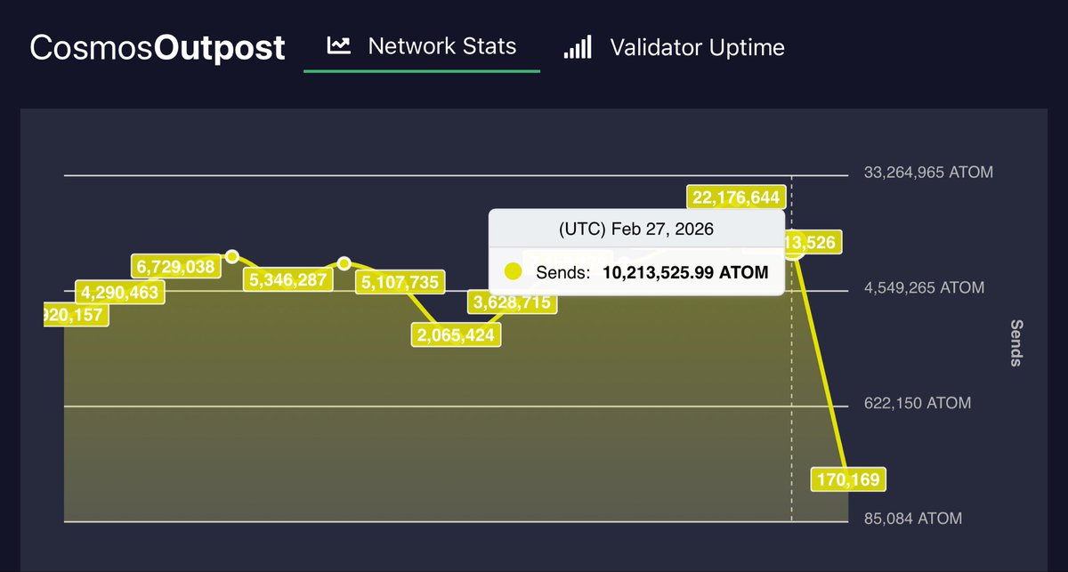CosmosOutpost tweet media