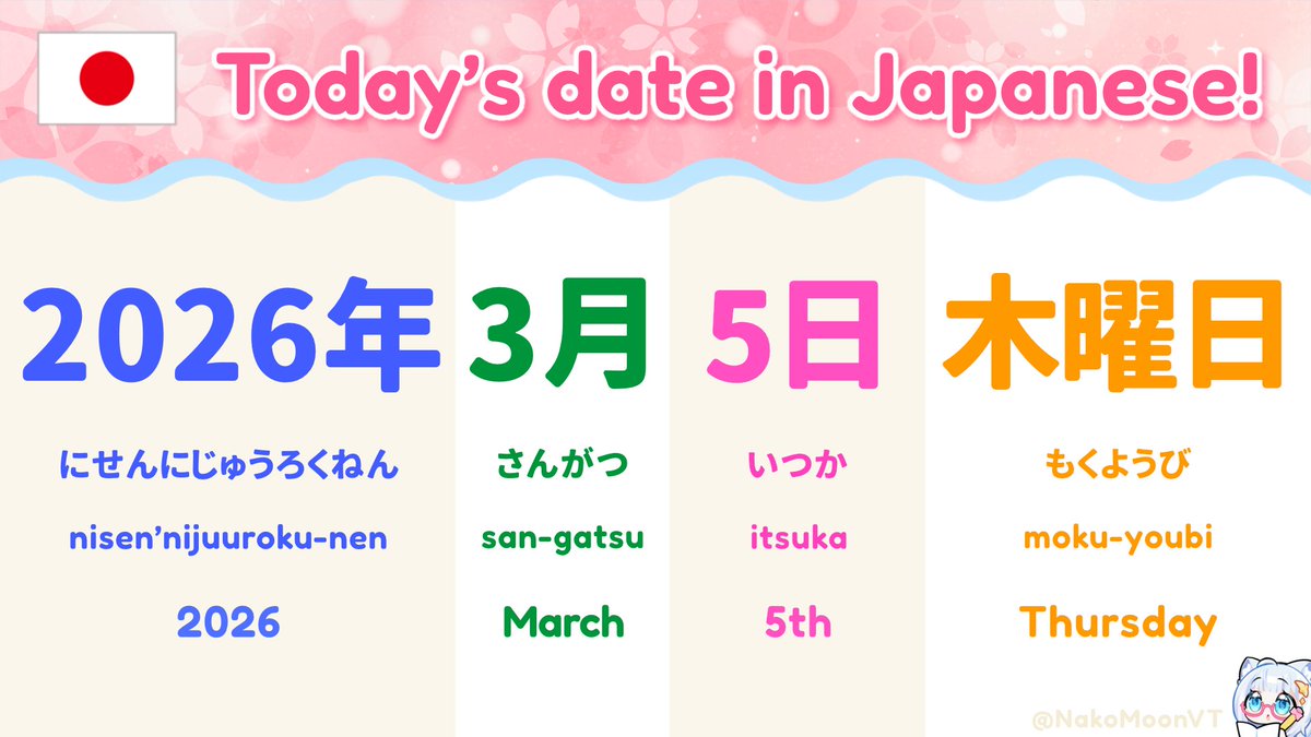 NakoMoonVT's tweet photo. 🇯🇵 Today's Date in Japanese!

2026年 3月 5日 木曜日

年 year ┊ 月 month ┊ 日 day ┊ 曜日 day of the week

How do you write dates in your language? 🌸
I'd love to know! 💬 https://t.co/lqzn25bqvl