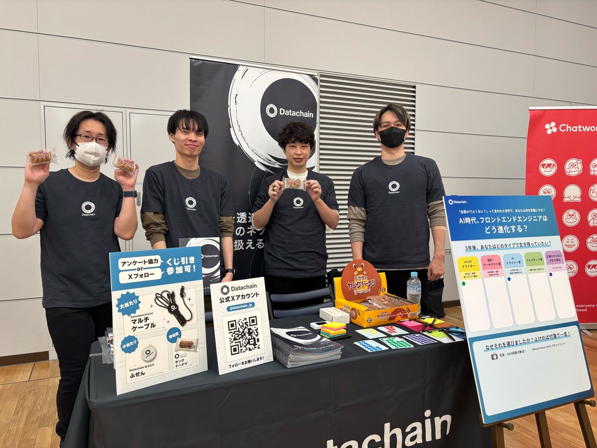 Datachain tweet media