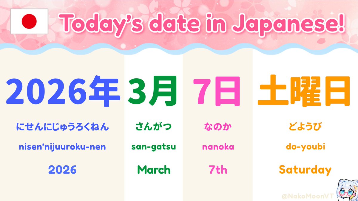NakoMoonVT's tweet photo. 🇯🇵 Today's Date in Japanese!

2026年 3月 7日 土曜日

年 year ┊ 月 month ┊ 日 day ┊ 曜日 day of the week

How do you write dates in your language? 🌸
I'd love to know! 💬 https://t.co/E32n7btjUD