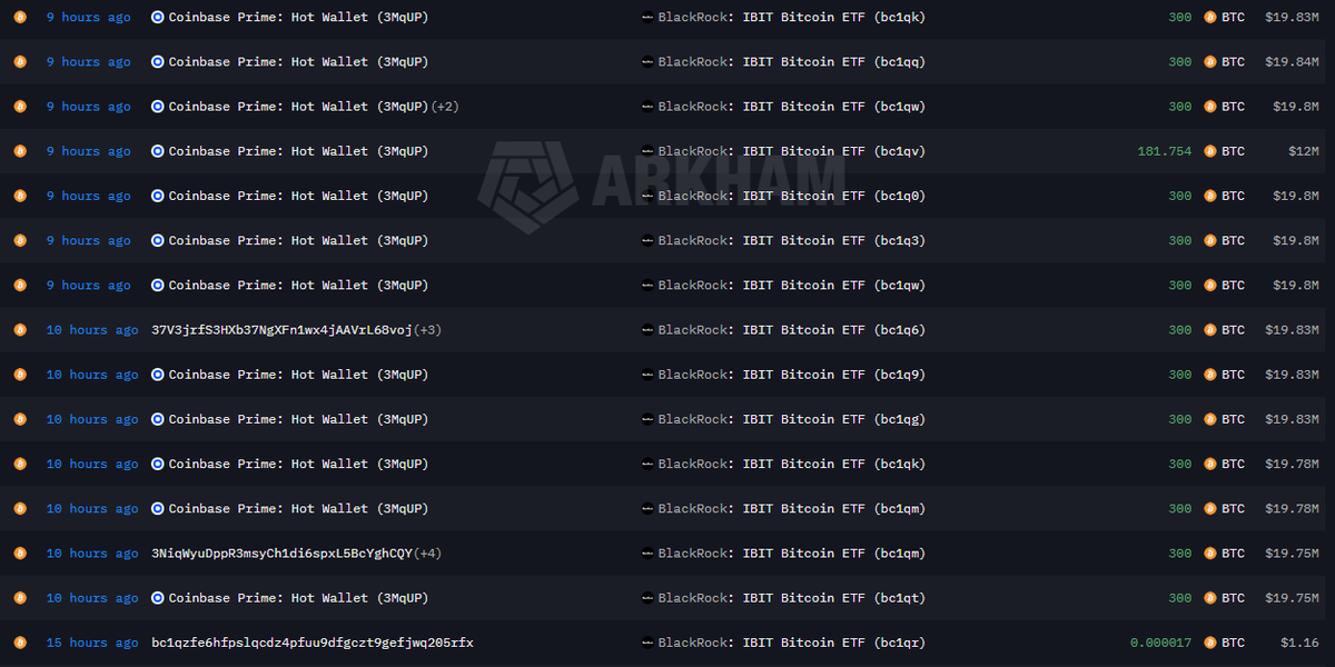 عمر كريبتو - Omar Crypto tweet media