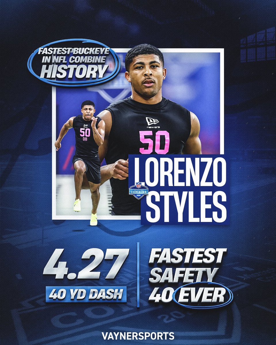 VaynerSports tweet media