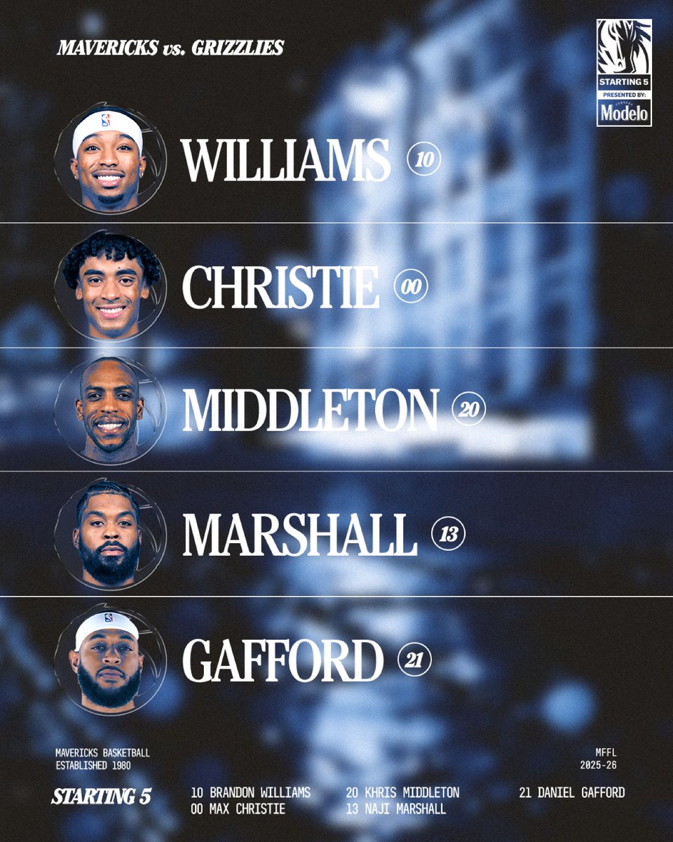 Tonight's starters ⤵️
@modelousa // #MFFL📷