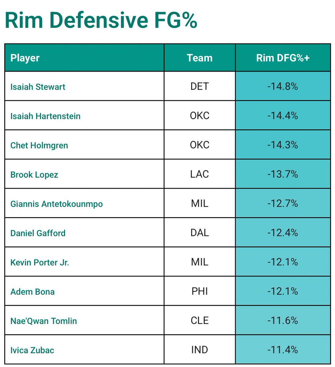 Brandon Jones tweet media