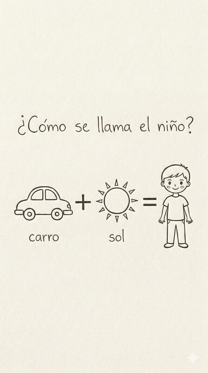 Diego Prieto✈️ tweet media