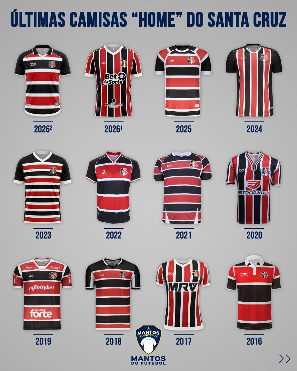 Mantos do Futebol tweet media