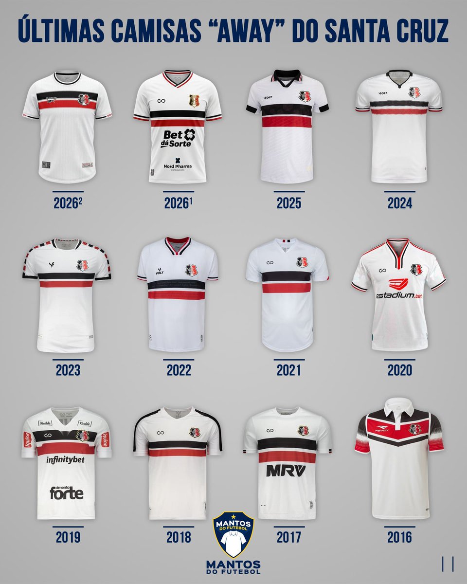 Mantos do Futebol tweet media