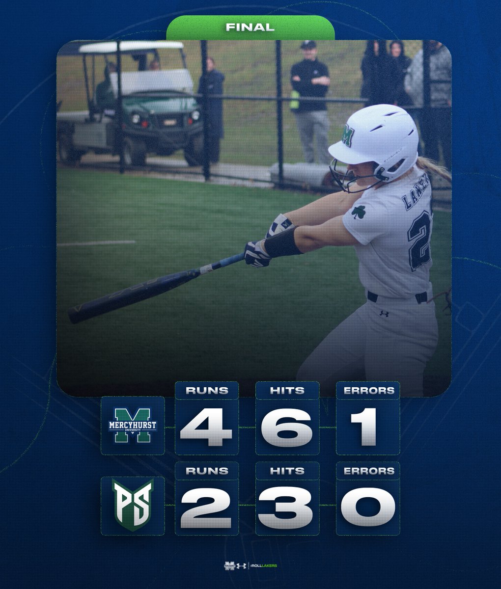 HurstSoftball's tweet photo. First W of the year, even better to earn it in Hawaii🤩🌴

#RollLakers ☘️ https://t.co/FMGnTGEmym