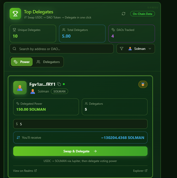 Pandata Aggregator tweet media