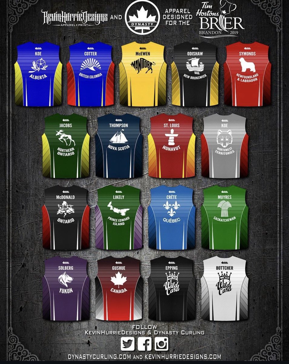 KevinHurrieDesigns 🇺🇦🇨🇦 tweet media