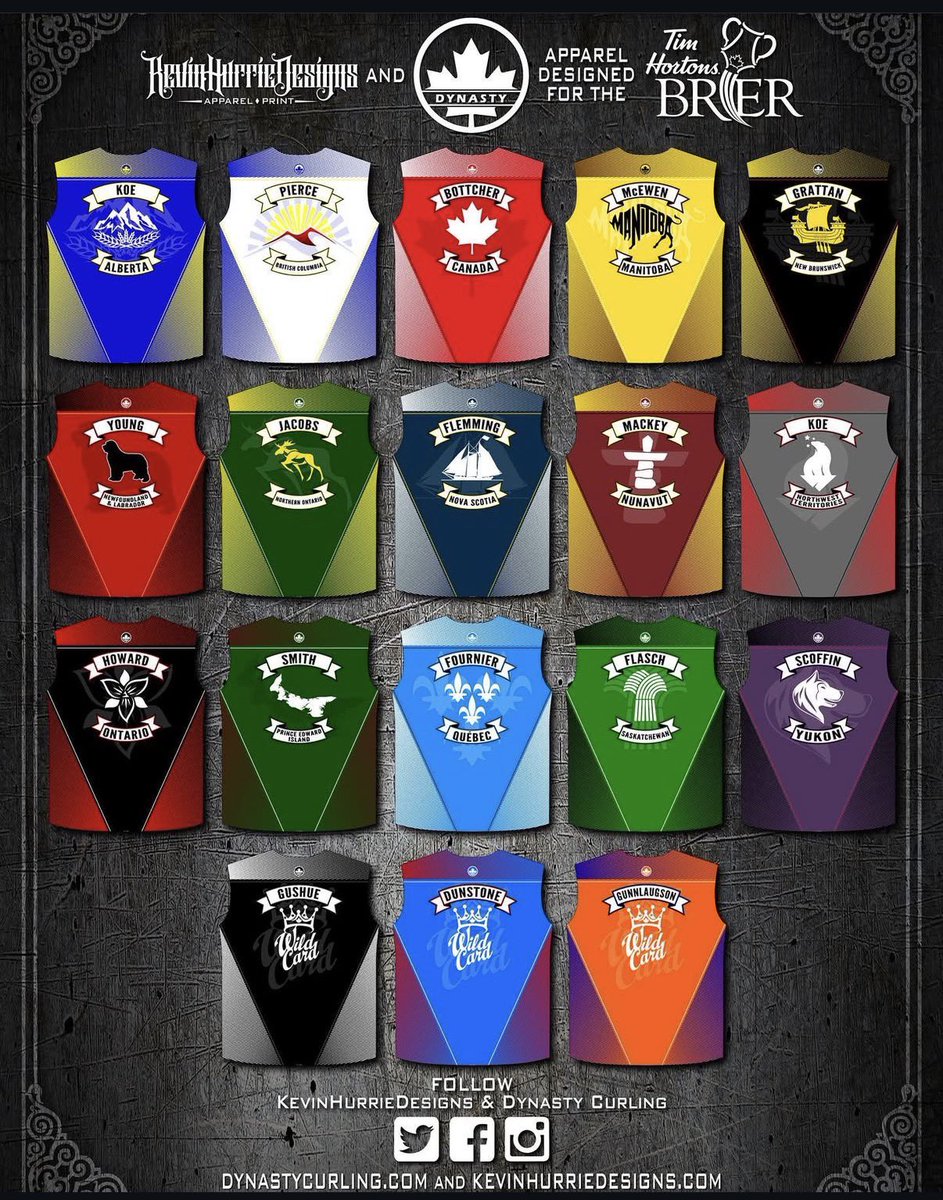 KevinHurrieDesigns 🇺🇦🇨🇦 tweet media