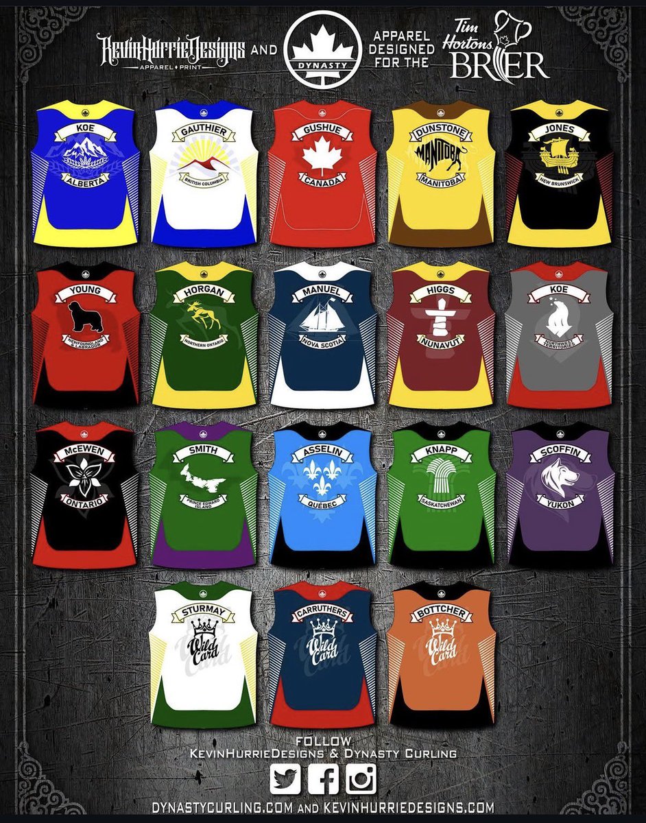 KevinHurrieDesigns 🇺🇦🇨🇦 tweet media