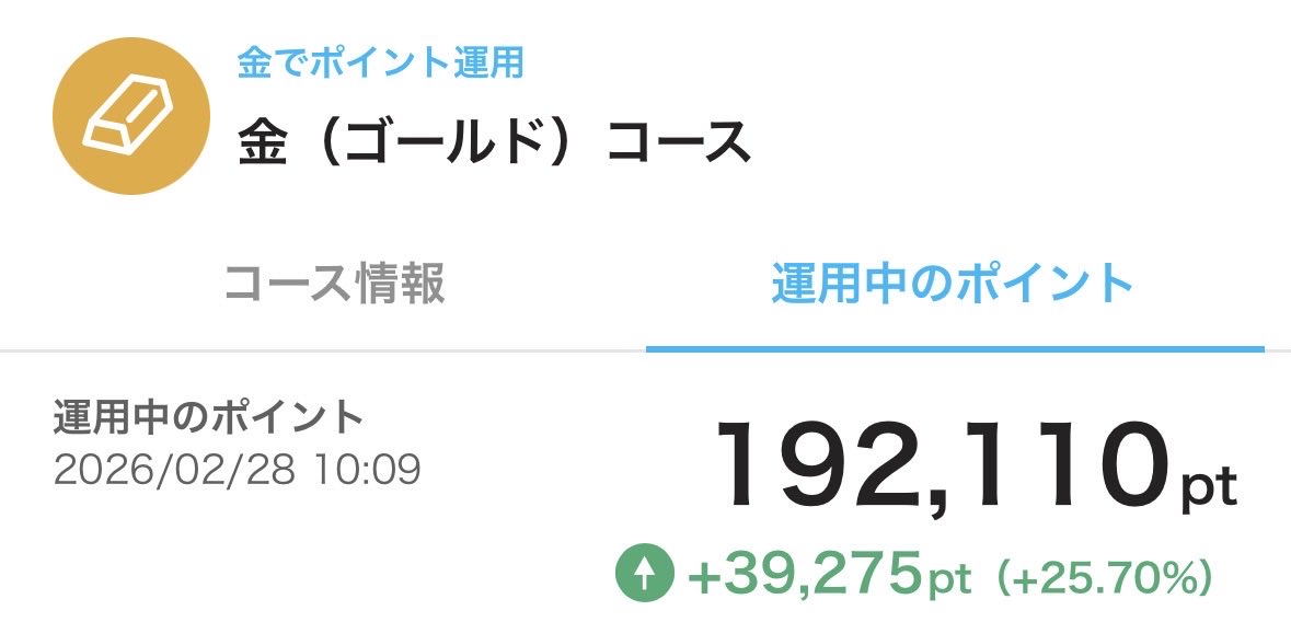 gsabagsaba's tweet photo. PayPayポイント、ゴールドコース、ちょっと上がって、またちょっとあがってる
#PayPayポイント https://t.co/8vmU3Cd3ti