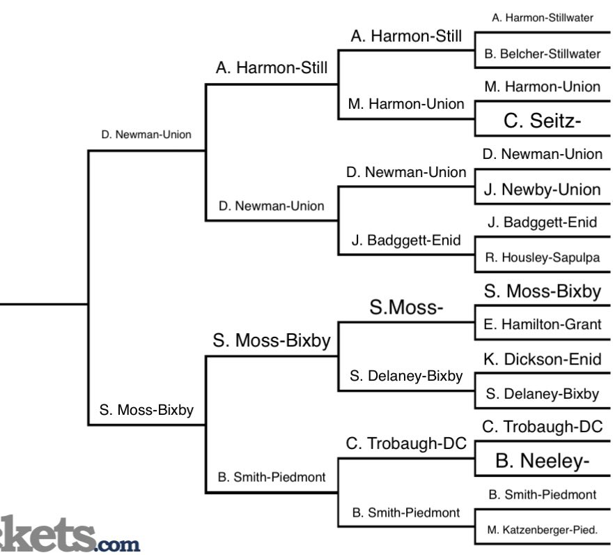 Leander Walker tweet media