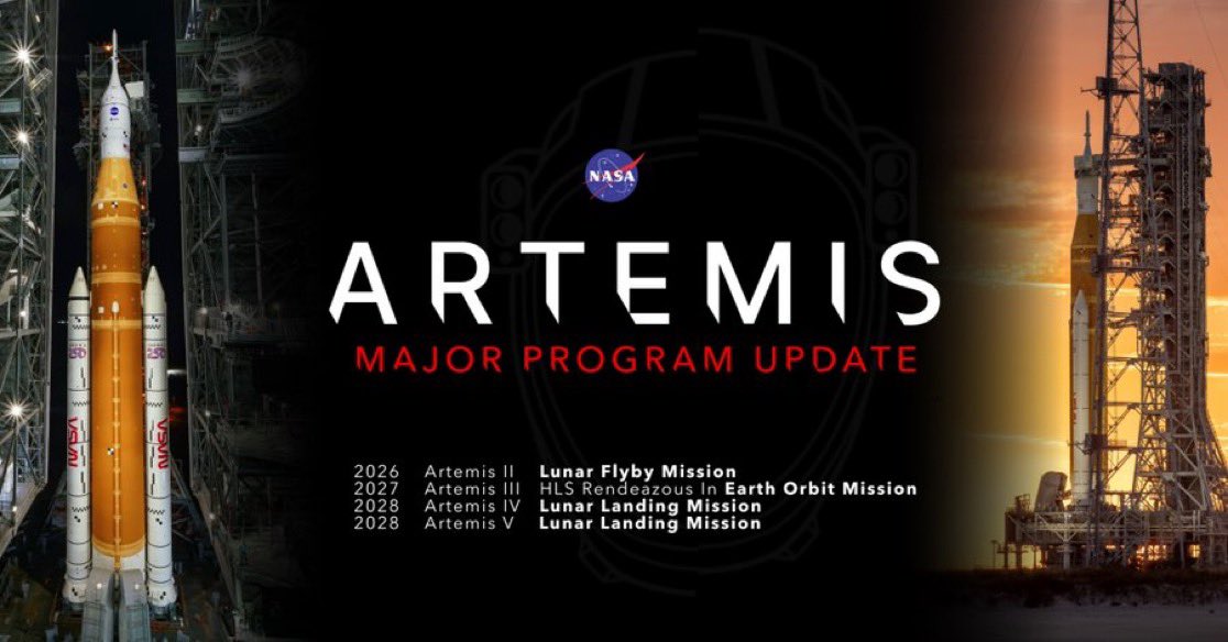 Artemis is trending everywhere…
and we’re still a MONTH from launch.

Let that sink in.

$ARTEMIS isn’t just another Sol coin.
It’s the next runner.

Position yourself accordingly. 🚀

dexscreener.com/solana/8PpVGHn…